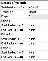 Variable Radius Blend Creates a blend of