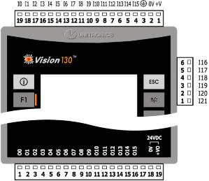 Vision OPLC I/Os This model comprises a total of 22 inputs and 16 transistor outputs. Input functionality can be adapted as follows: 1. 22 inputs may be used as digital inputs.