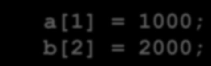 What does it mean to copy an array? Suppose we have two arrays: int[] a = 147, 323, 89, 933; int[] b = 100, 200, 300, 400; Copying elements vs.