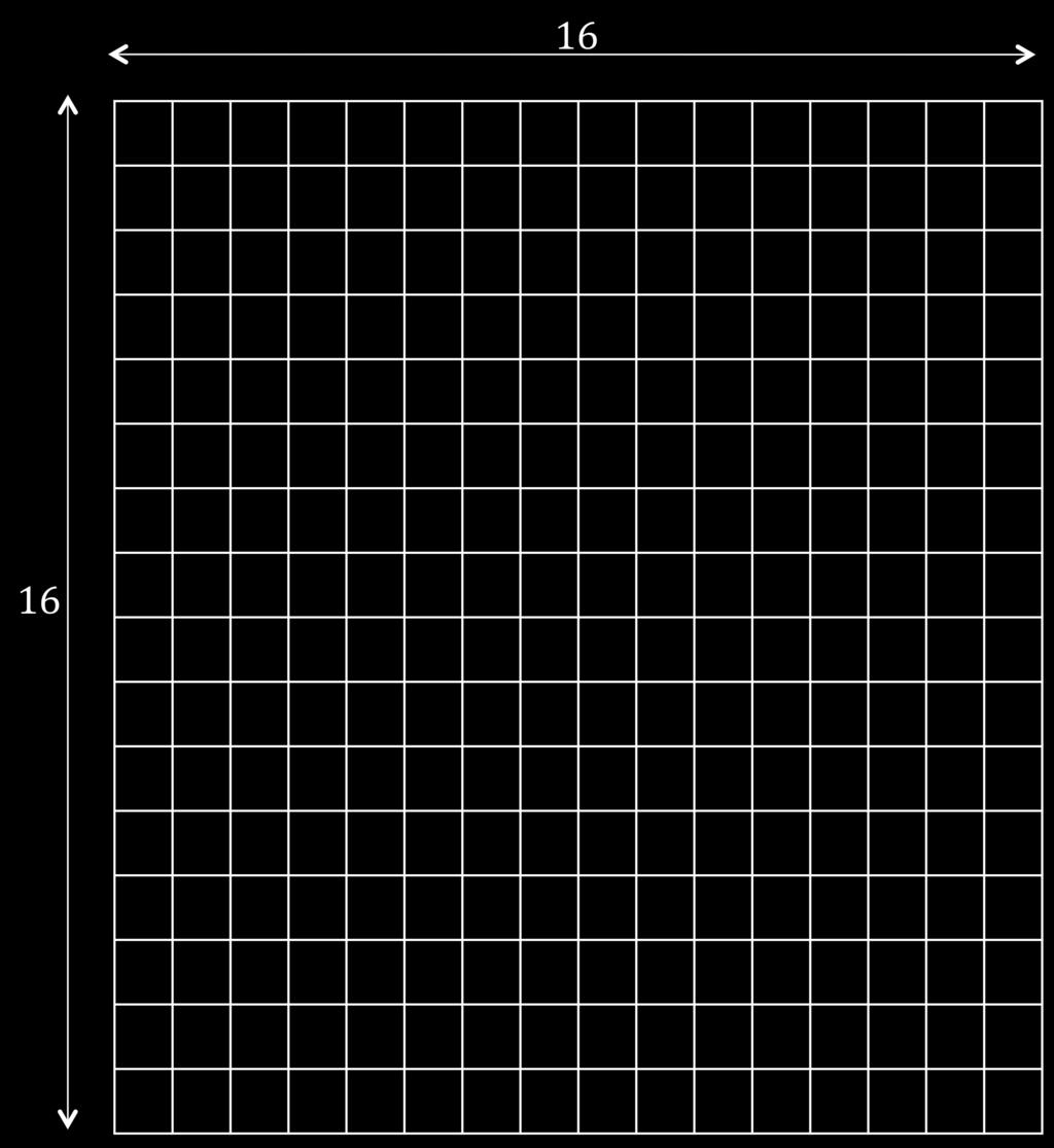 Figure 5: Macroblock Video Horizontal pixels Vertical pixels per Number of Macroblocks (16x16 format per frame frame pixels) per frame QCIF 176 144 (176*144)/(256)= 99 CIF 352