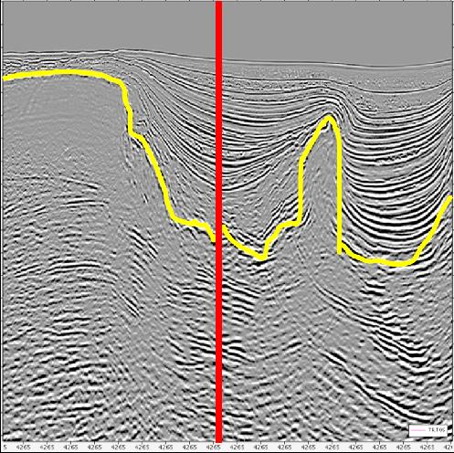 (a) (b) Figure 1 (a) Image after sediment flood migration and (b) time-shift angle gathers (0 to 60 ) for the marked location. The yellow line is the salt interpretation.