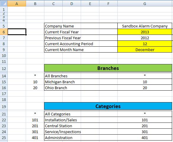 Setting up your Template Excel Spreadsheet The financial statement spreadsheet you build is really a template in that you will be able to use the same spreadsheet month after month.