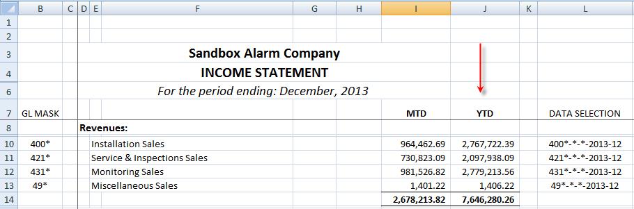 Adding a Year- to- Date column to the Income Statement In this example we have added a new column called YTD: The SUMIF for YTD All we have to do is modify