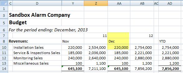 Actual to Budget Income Statement In this example we can copy the YTD Income Statement to a new worksheet, and then add the Budget and Variance columns.