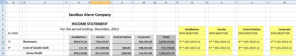 Category Level Income Statement In this example