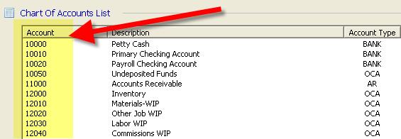 The collection of GL accounts within your accounting system is called the Chart of Accounts.
