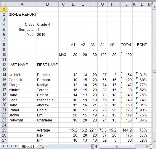 Lesson 4: Introduction to the Excel Spreadsheet 4.