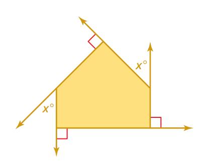 Example 4: Find the measures of the exterior angles of each polygon. Label each angle with the angle measure.