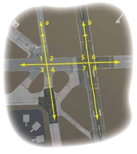 Example 3: The photo shows a portion of an airport. Describe the relationship between each pair of angles.