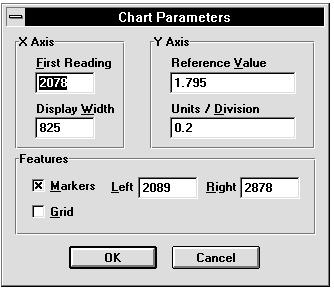 Chapter 4 Feature and Function Reference HP BenchLink/Meter Screen Components Upon completion of the test the control bar stops incrementing and goes into the zoom and browse mode of operation.