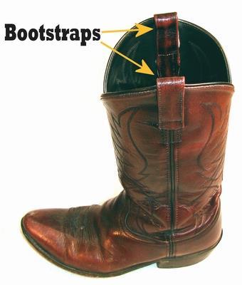 Bootstrap As a verb, bootstrap has survived into the computer age, being the origin of the phrase "booting a computer.