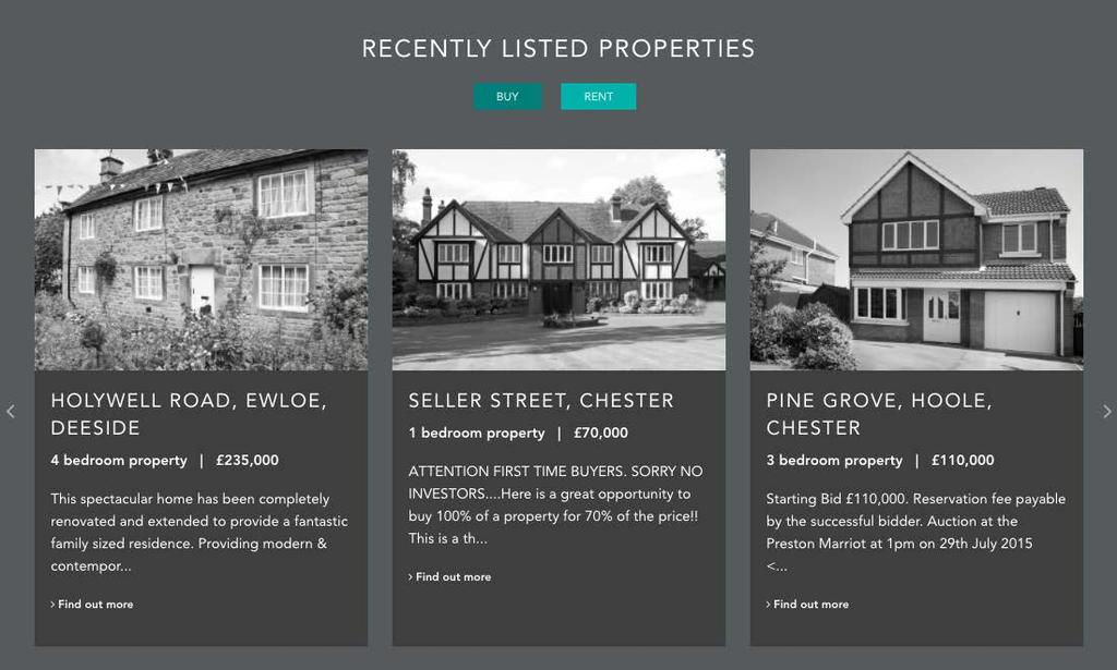 Template package / Website features Featured properties Your recent properties will be neatly