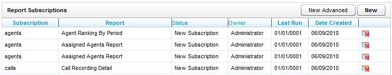 Report subscriptions allow you to automate this process. You must have the "Allow Report Subscriptions" permission to use this functionality.