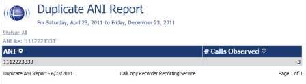 Call Reporting This report displays the call metadata information for repeat calls into your organization from the same phone number over a period of time.