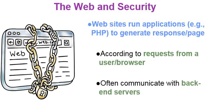 P2_L12 Web Security Page 3 security vulnerabilities that allow attackers to inject malicious contents that get passed to the browser.
