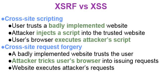P2_L12 Web Security Page 7 Now let's compare cross-site request forgery and cross-site scripting.
