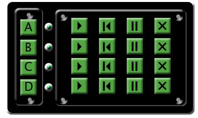 7 Playout Control Channel-Specific Actions Keys can also be assigned to an action associated with a specific channel on a device.
