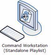 4 Playlist Viewer Types of Playlists There are different types of playlists. For instance, a playlist created at a Command Workstation is considered a standalone playlist.