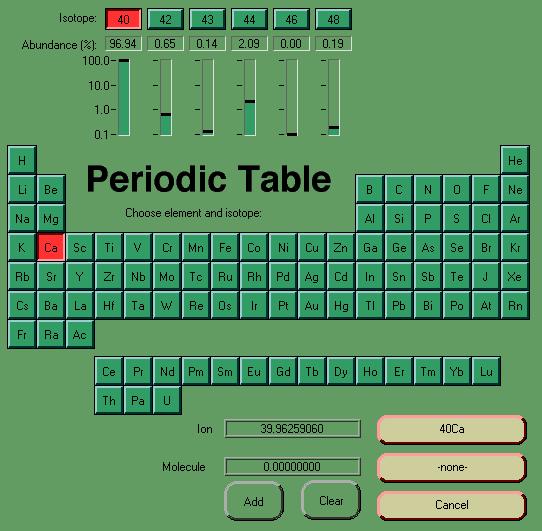 05 - Periodic Table Software Manual Section 05 Previous Section Home Next Section