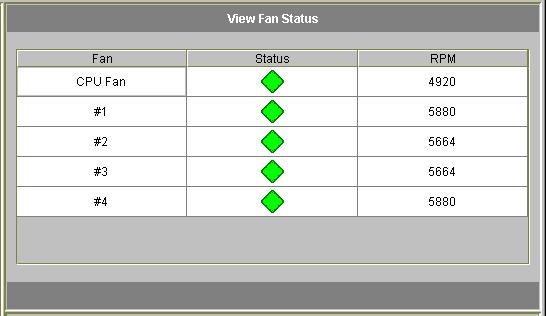 Environmental Status Viewing Fan Status To view the operational status and Revolutions Per Minute (RPM) of all fans in the Sun StorEdge 5310 NAS Appliance head unit, in the navigation panel, select