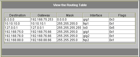 Displaying Routes To view the status of all routes in the local network, in the navigation panel, select Network Configuration > View the Routing Table.