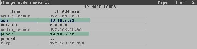 5.3. IP Node Names Use the change node-names ip command to verify that node names have been previously defined for the IP addresses of