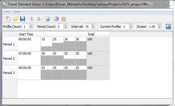 Editing Demand Profile 1 profile for the whole simulation period.