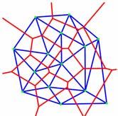 Structure of Geometric Algorithms Examples input numerical tests decide branching predicates constructions combinatorial structure geometric embedding Delaunay triangulation only predicates required