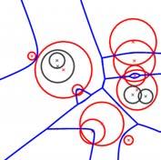 2D Apollonius Graphs 2D Segment Voronoi Diagrams