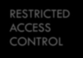 RESTRICTED ACCESS CONTROL Restrict access control to specific days