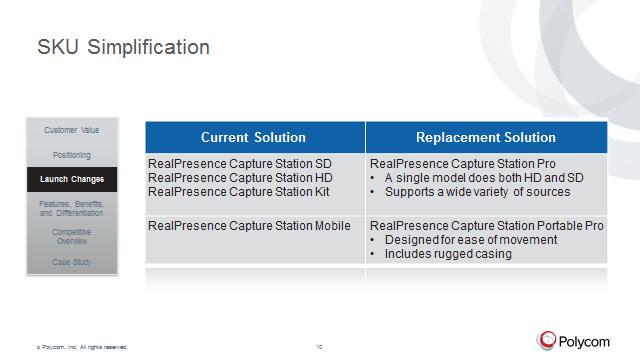 With this launch we are also simplifying some of the SKU, so in the price list the current solution that we had were RealPresence Capture Station SD, HD and a Capture Station kit.