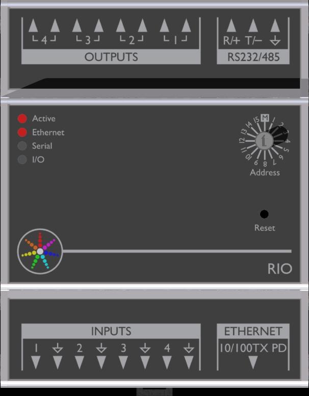 RIO Remote Input Output Overview The Pharos RIO 80, 44 and 08 (Remote Input Output) devices provide a convenient and scalable way to add inputs and outputs to a Pharos system for show control and