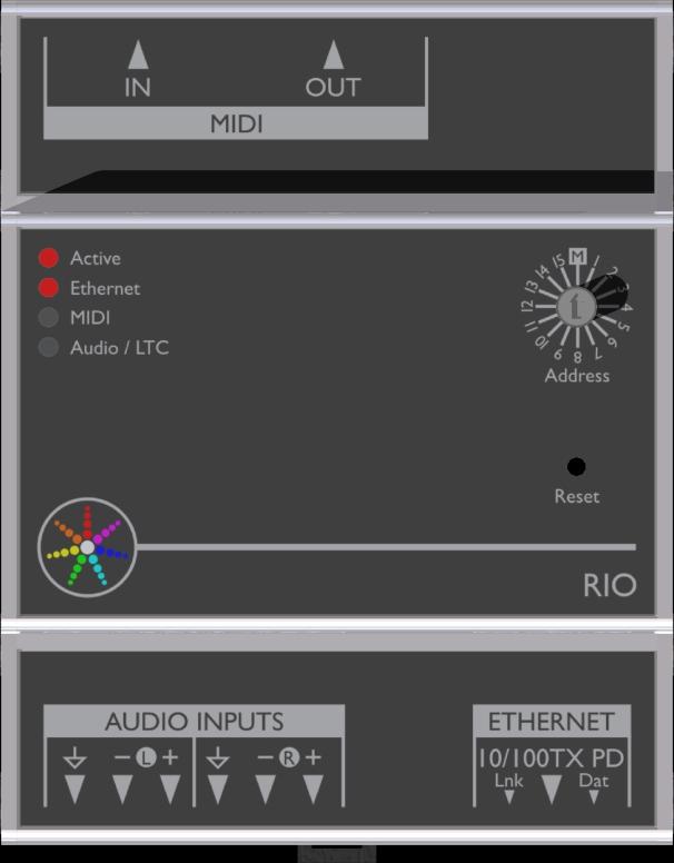 RIO A Remote Input Output Audio Overview The Pharos RIO A (Remote Input Output Audio) device provides a convenient and scalable way to add audio integration to your Pharos system.