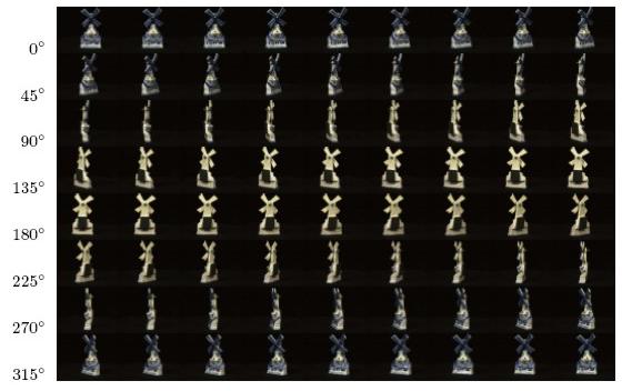 Figure 6 ALOI dataset with different rotation In Figure 6, small rotations starting from respective angles are provoded.