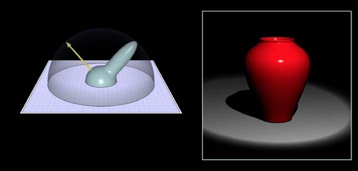 Blinn-Phong reflectance model Simple BRDF describing specular reflection, modeled in OpenGL n is normal h is