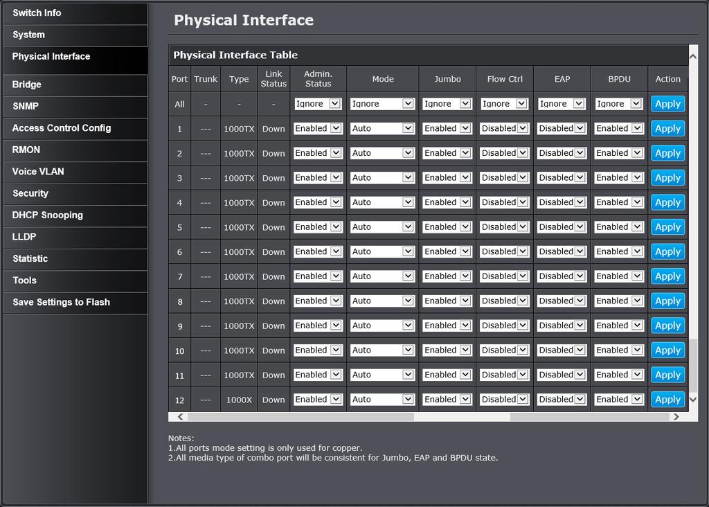 Physical Interface This section allows you to configure the physical port settings including network speed, duplex mode, link status, administration status, EAP setting, BPDU packet forwarding, flow