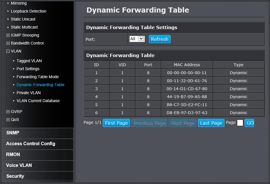 View the switch VLAN dynamic forwarding table Bridge > VLAN > Dynamic Forwarding Table This section allows you to view the VLAN forwarding table with dynamically generated forwarding table entries as