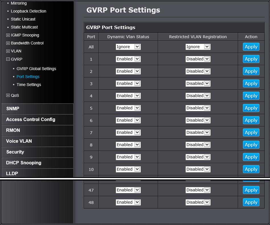Set GVRP port settings Bridge > GVRP > Port Settings This section will allow you to select which ports will have GVRP enabled or will be restricted from using GVRP. Status field.