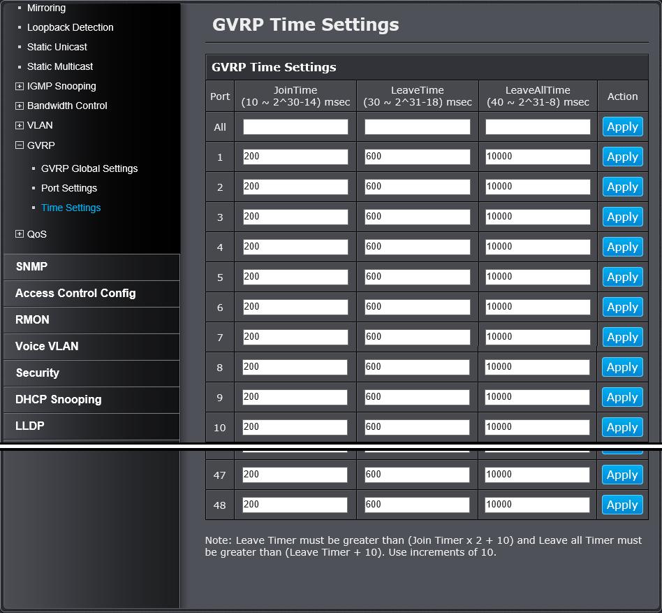 Set GVRP time settings Bridge > GVRP > Time Settings This section will allow you to define the GARP Join, Leave, and Leave All Time for each port.