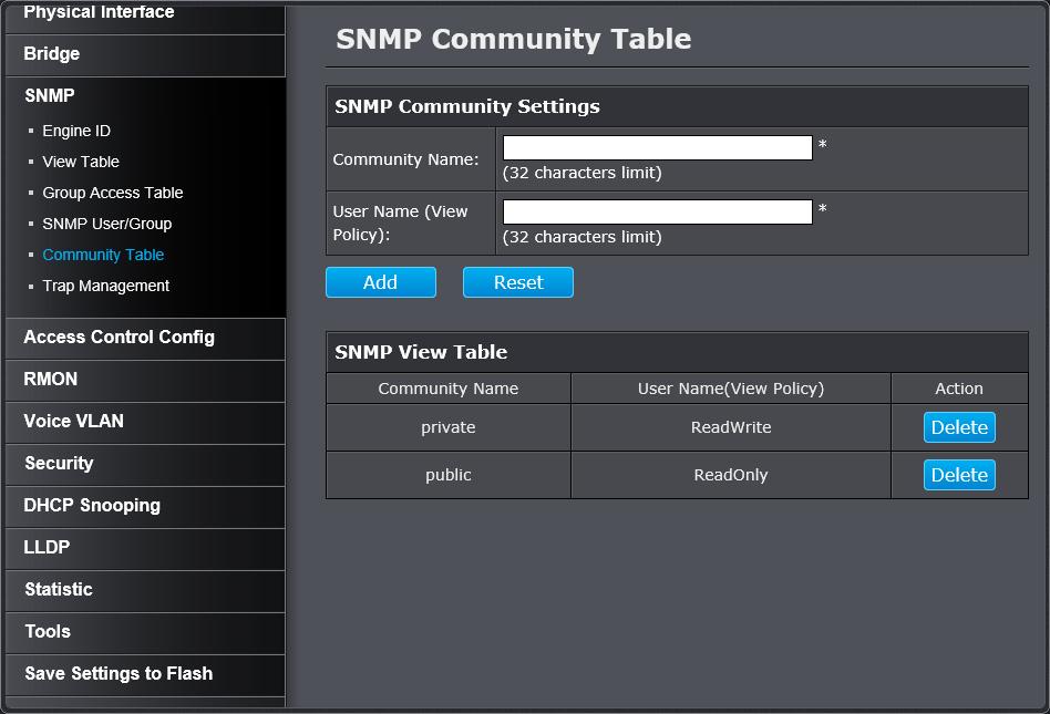 Configure the SNMP Community Table SNMP > Community Table A community string has attributes for controlling who can use the string and what the string will allow a network management station to do on