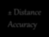 information (not signal strength) Distance in miles Multiple distance rings from
