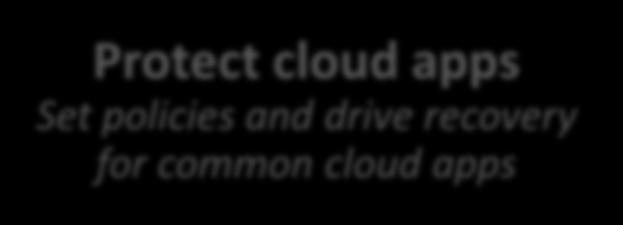 for common cloud apps App Cloud IaaS, PaaS,