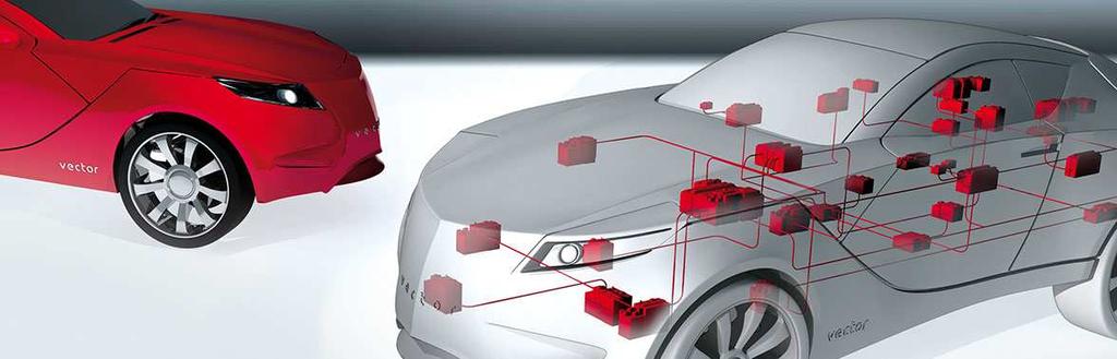 Adaptive AUTOSAR Extending the Scope of AUTOSAR-based Embedded Software
