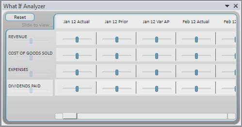 Using the BI Tools Tab The BI Tools tab provides access to various tools helpful in using Reports Designer.