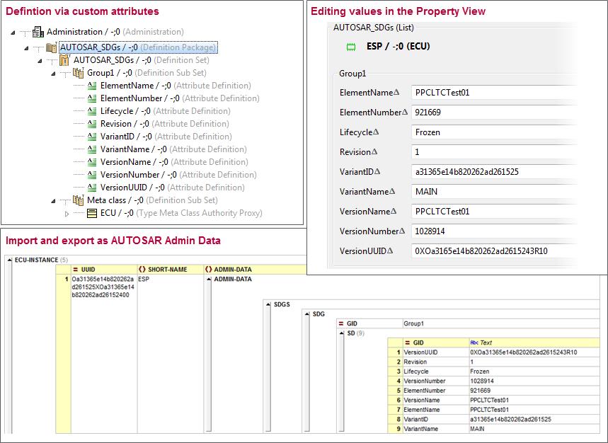 PREEvision 7.5 Configurable customized export The customized export can be preconfigured now. By using model queries, customer-specific extracts can be generated.