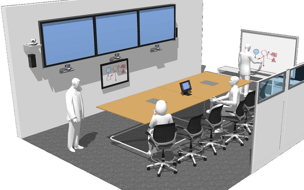 Collaborative War Room Engage all attendees with 360-degree