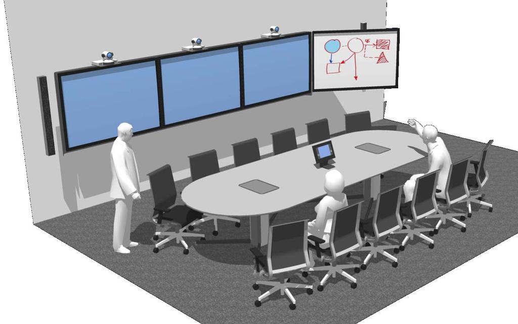 Customized Meeting Room Design