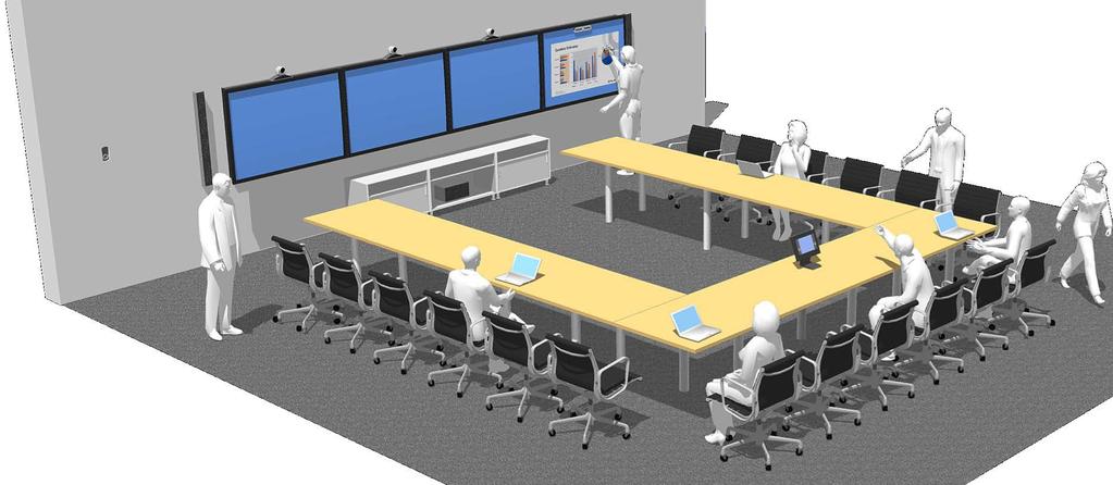 Large Conference Room Design a custom room for larger teams Polycom UC Board converts monitor to virtual whiteboard Polycom ATX 300