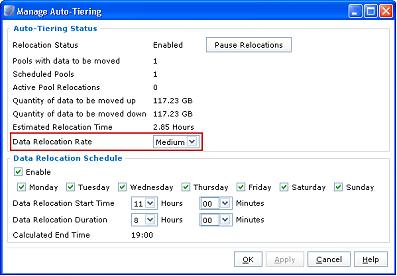 Note: FAST VP is a completely automated tool and you can schedule relocations to occur automatically.