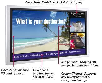 ZONES Multiply your content delivery with multi-zone layouts Playback multiple content files on a single screen with zones